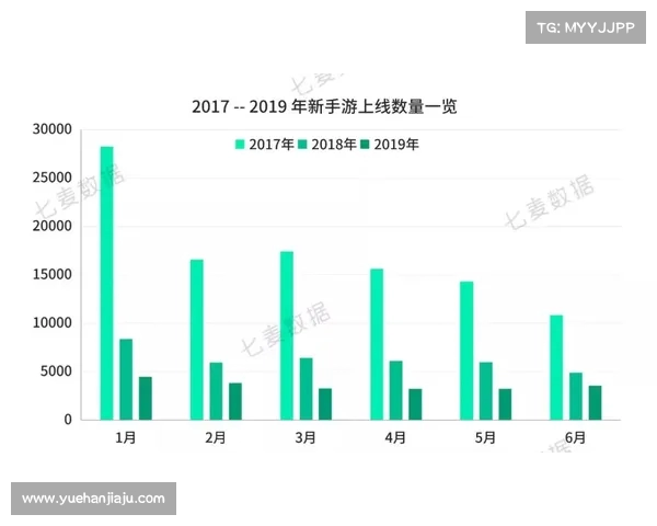 如何有效应对领先优势带来的挑战并提升竞争力 如何有效应对领先优势带来的挑战并提升竞争力